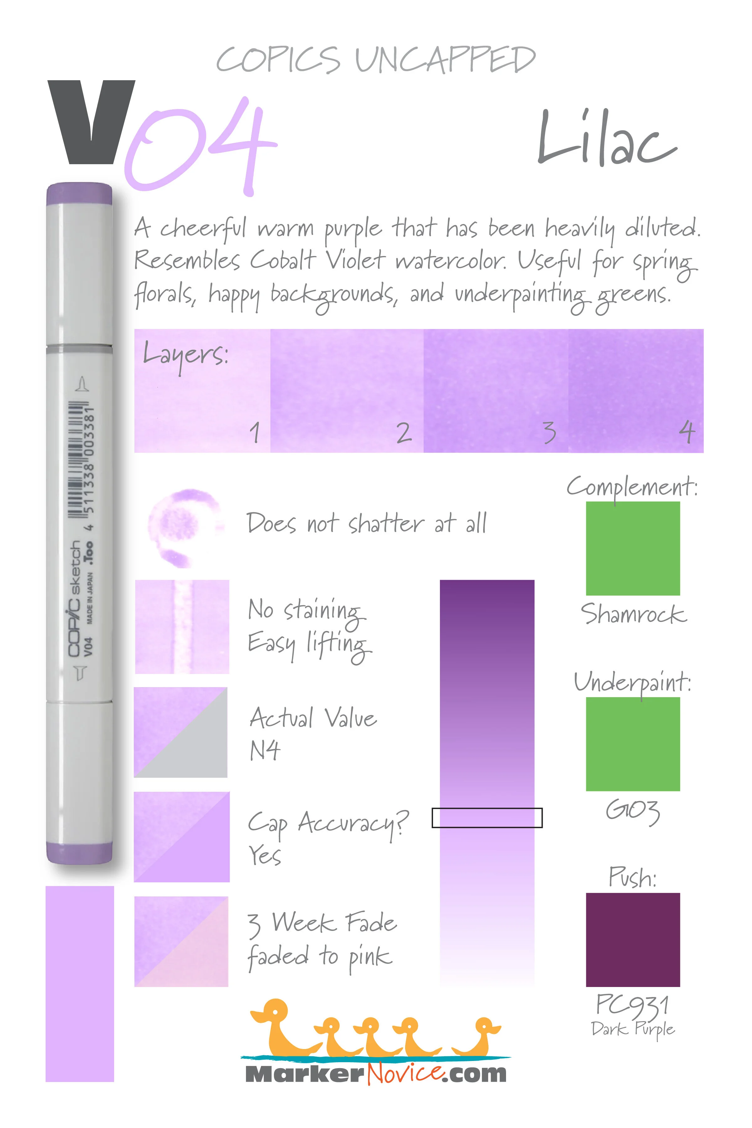 V04 Lilac: Copics Uncapped (Marker Swatch, Ink Testing) — Marker